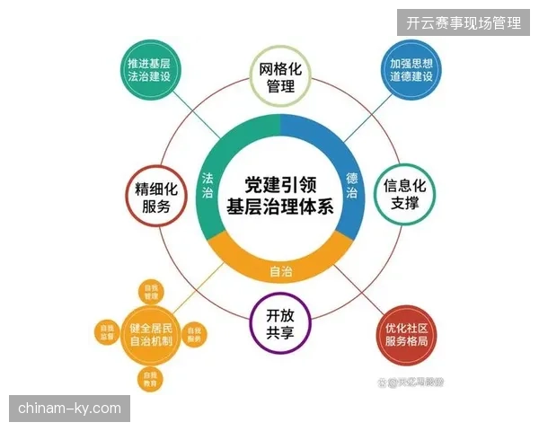 上海体育产业园赛事信号调度方案，多机位实时协同支撑高清分发